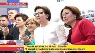 Wyniki wyborów do Sejmu RP