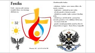 ŚDM logo, masoneria, satanizm w katolicyzmie, zwiedzenie ludzkości przez szatana